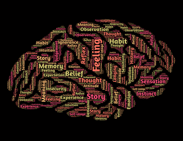 Using Visualisation to Overcome Stress & Anxiety