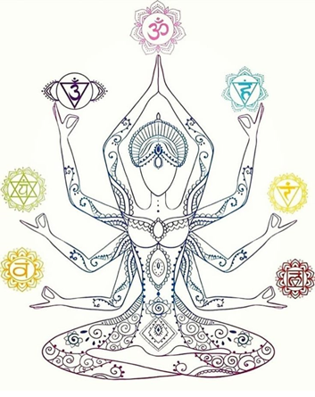 Using Visualisation to Overcome Stress & Anxiety